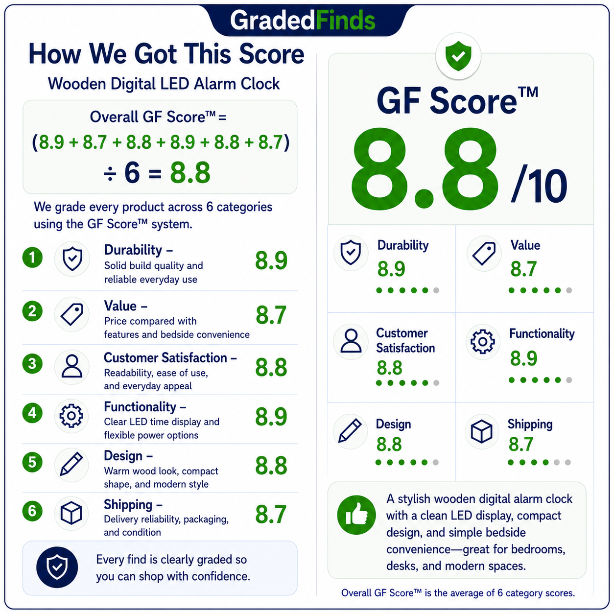 Wooden Digital LED Alarm Clock
