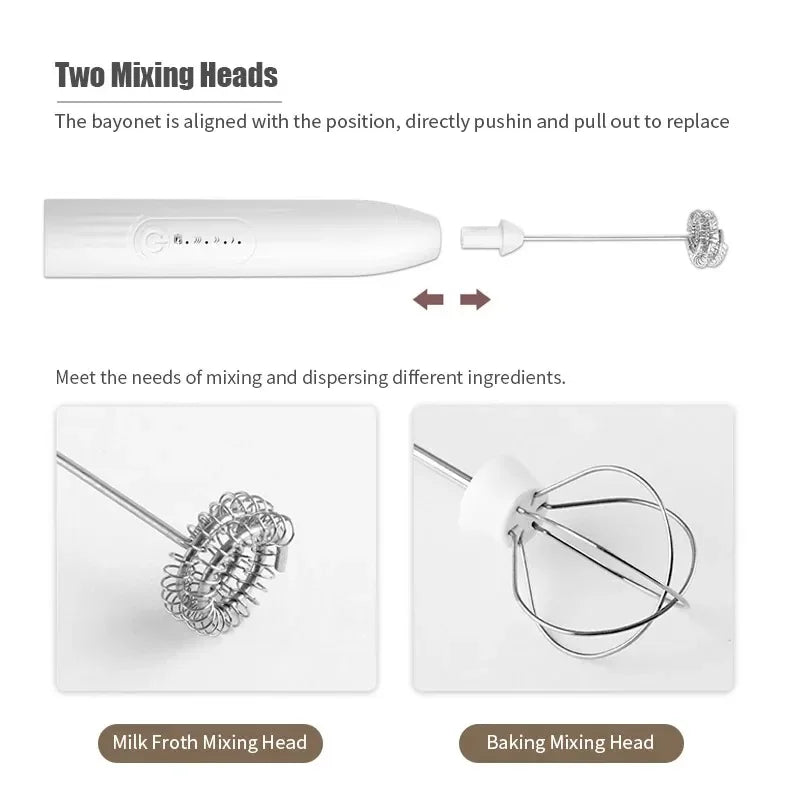 Electric Milk Frother & Mini Whisk