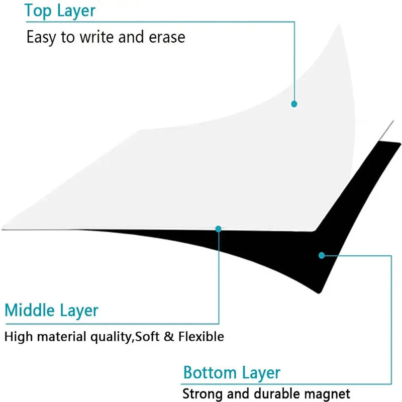 Magnetic Dry Erase Fridge Whiteboard Sheet